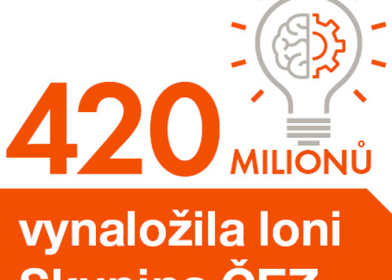 420 milionů vynaložila loni Skupina ČEZ na výzkum a vývoj 