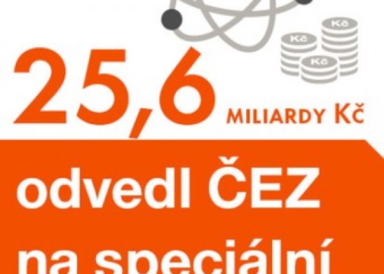 25,6 miliardy Kč již odvedl ČEZ na speciální jaderný účet 