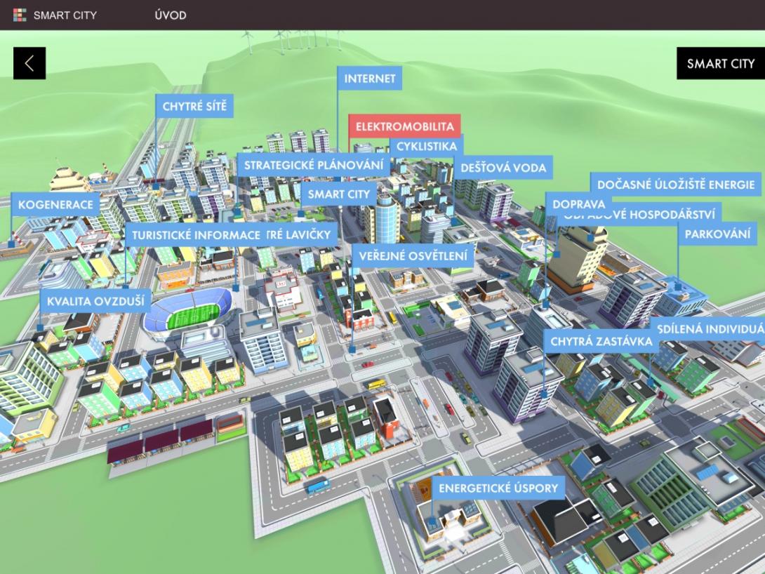 Smart City 3D on-line
