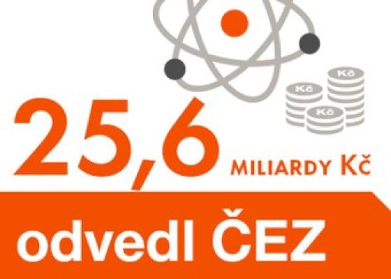 25,6 miliardy Kč již odvedl ČEZ na speciální jaderný účet 