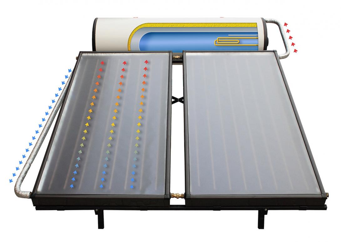 V solárním kolektoru je teplo zachycené v absorbéru předáváno vodě protékající kolektorem (Zdroj: © Arsel / stock.adobe.com)