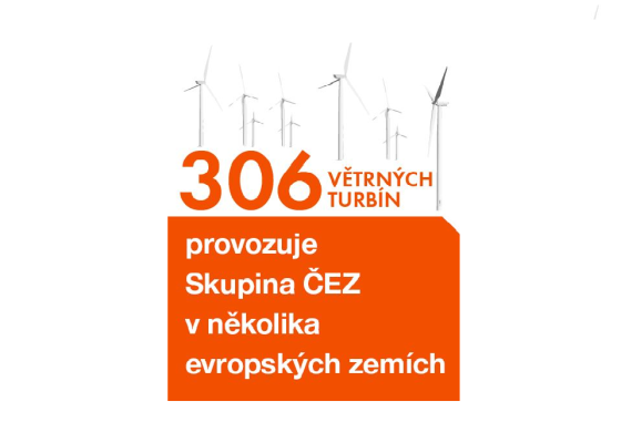 306 větrných turbín provozuje Skupina ČEZ v několika evropských zemích