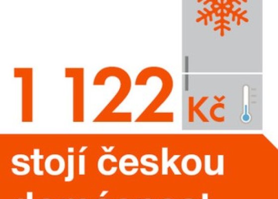1 122 Kč stojí českou domácnost roční provoz ledničky
